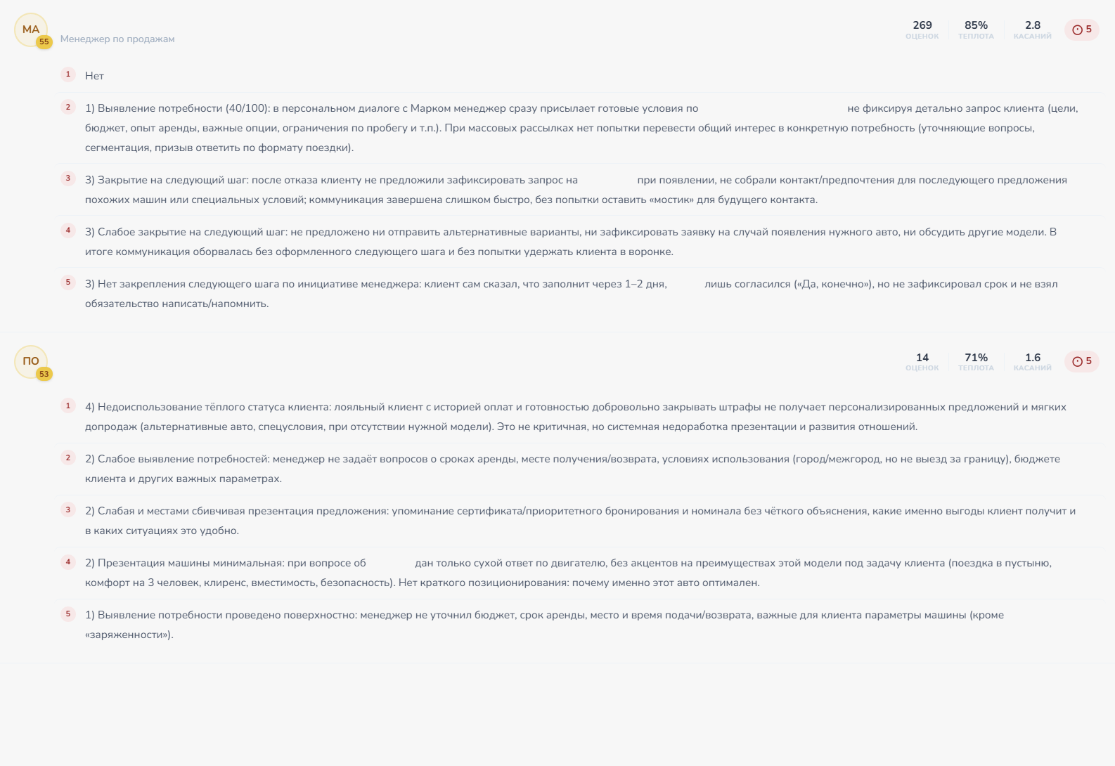 Выявляет проблемы команды